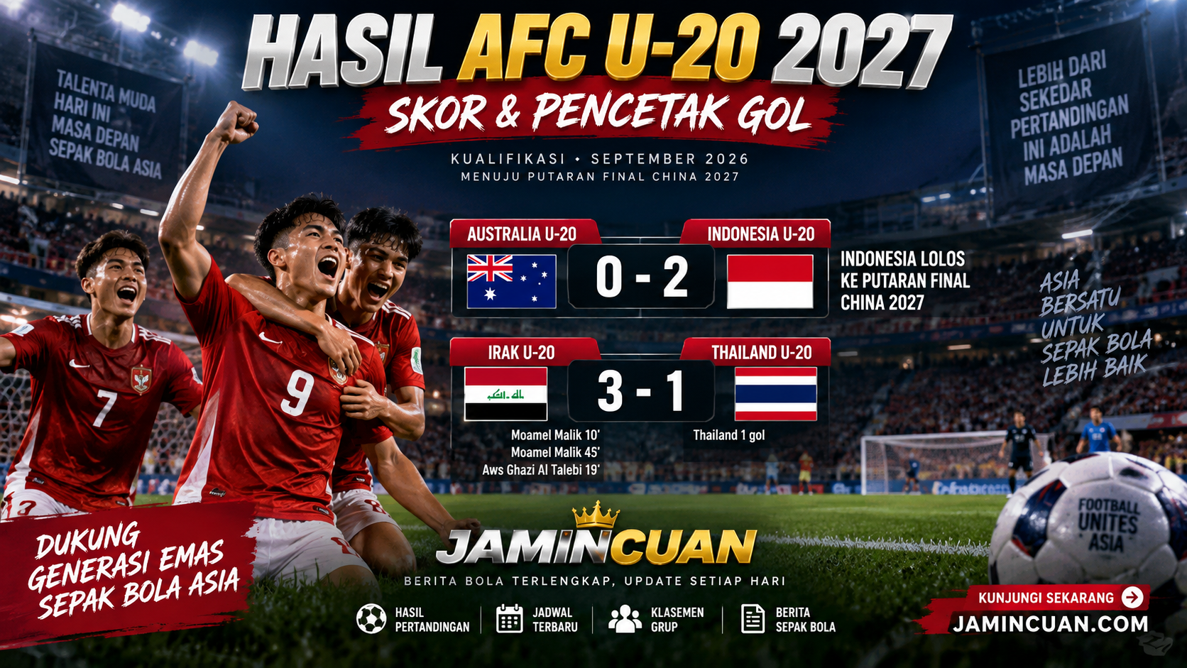 Hasil AFC U-20 2027, skor pertandingan dan pencetak gol