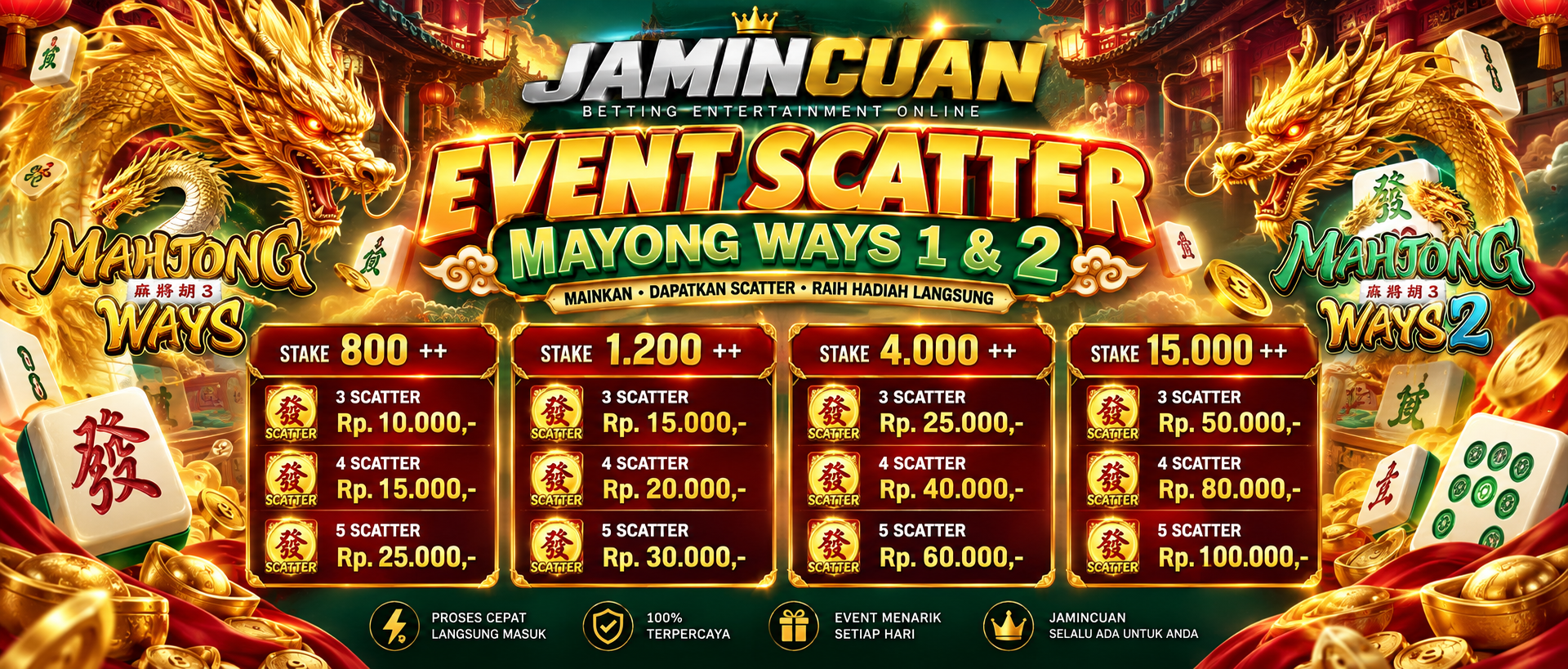 Banner event