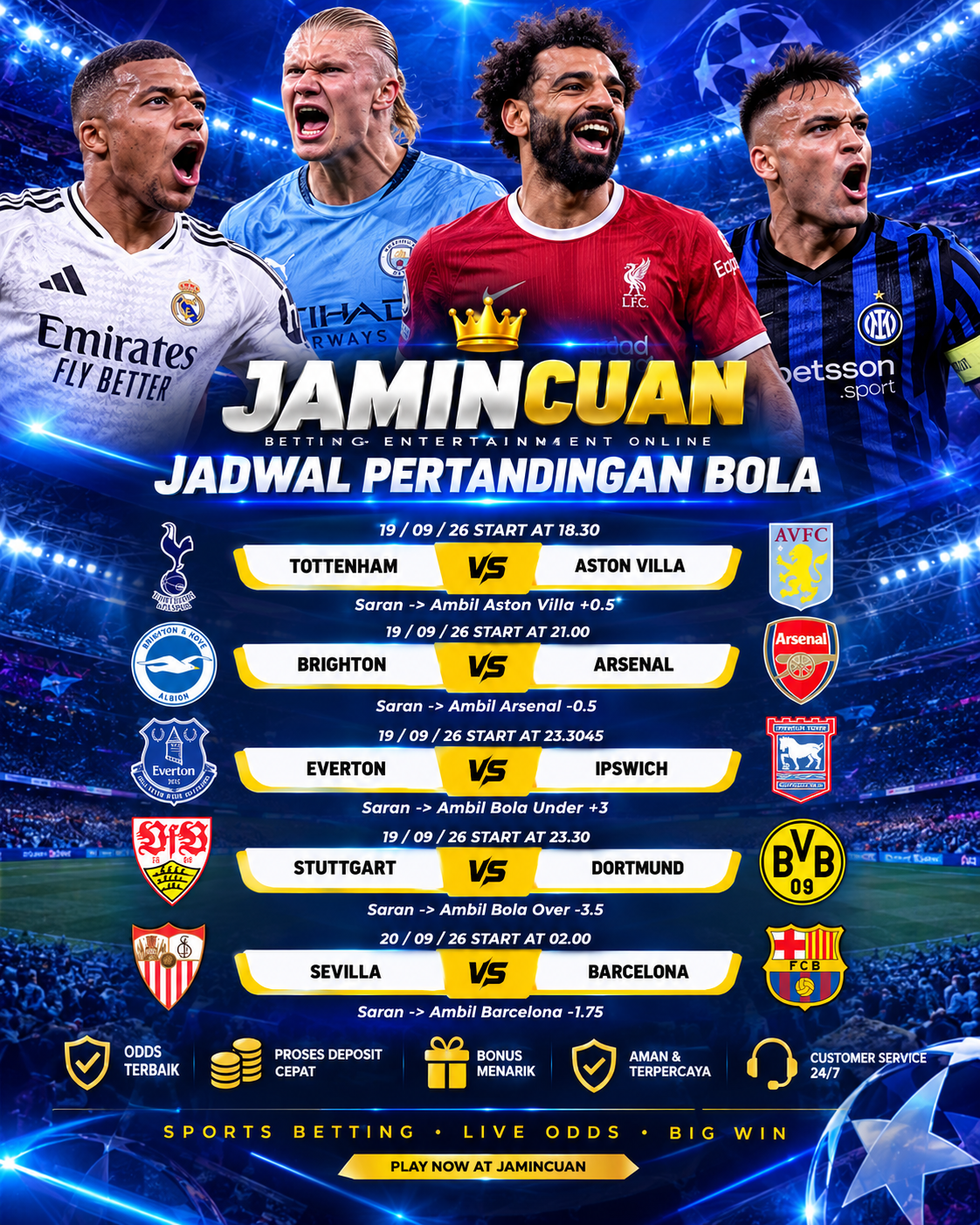 Prediksi Bola Hari Ini